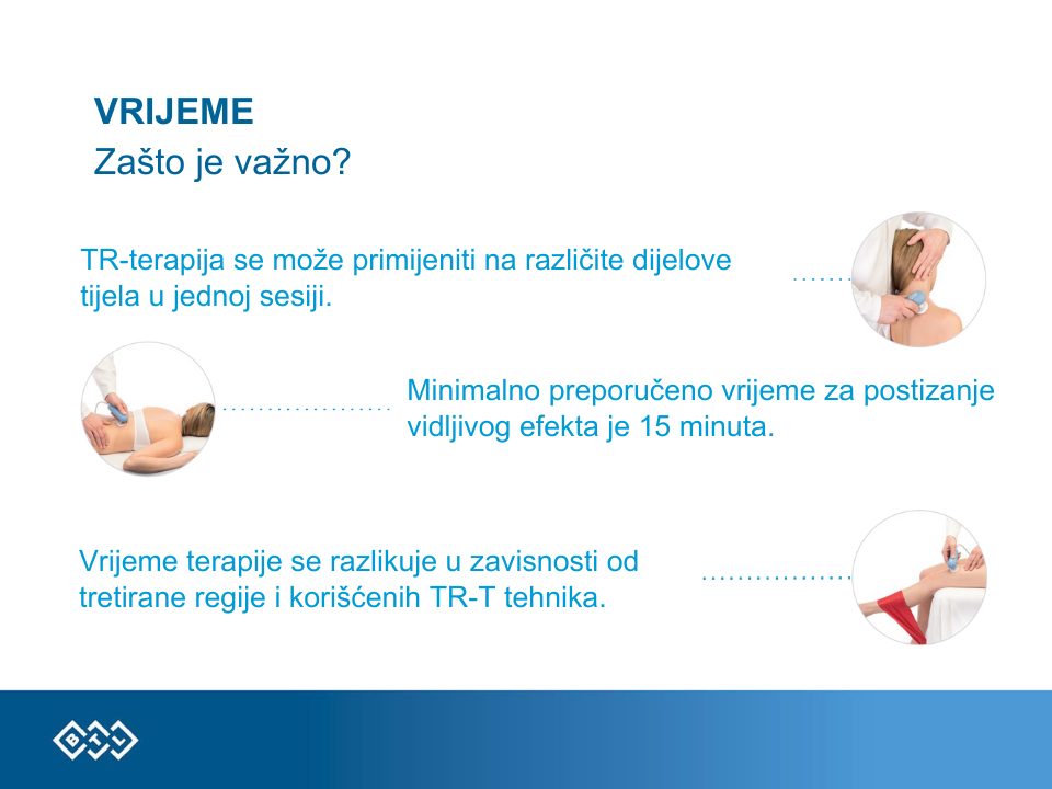 Tecar therapy - duration and application